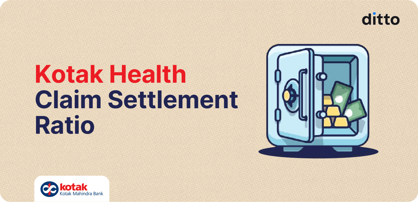 Kotak Health Insurance CSR Review 2026