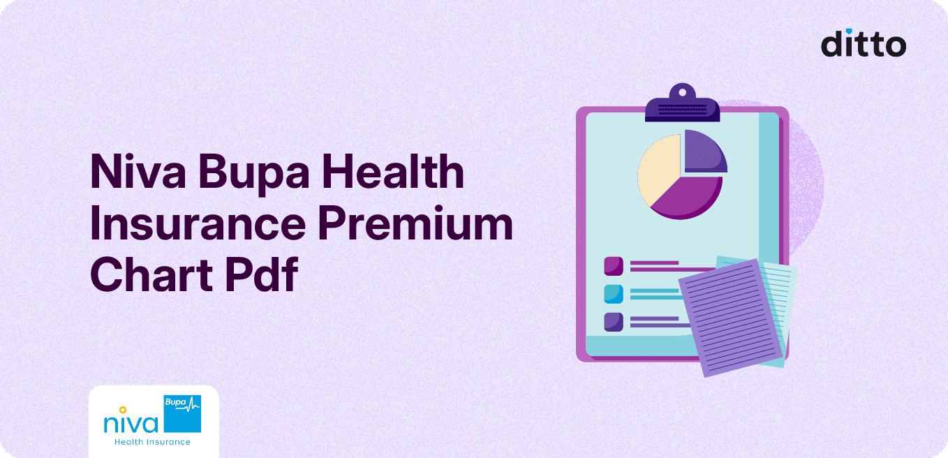 Niva Bupa Health Insurance Premium Chart PDF