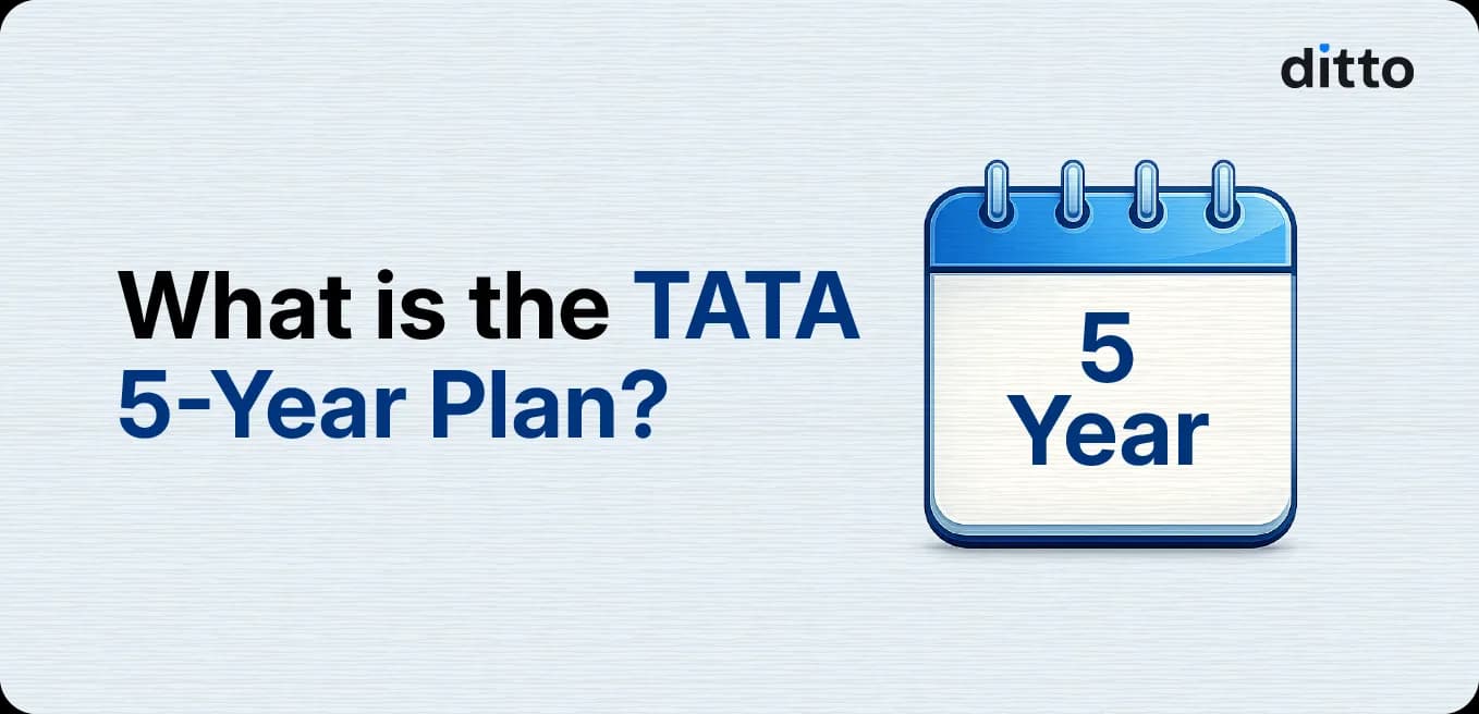 TATA AIA 5-Year Plan: Types, Returns, and Honest Review
