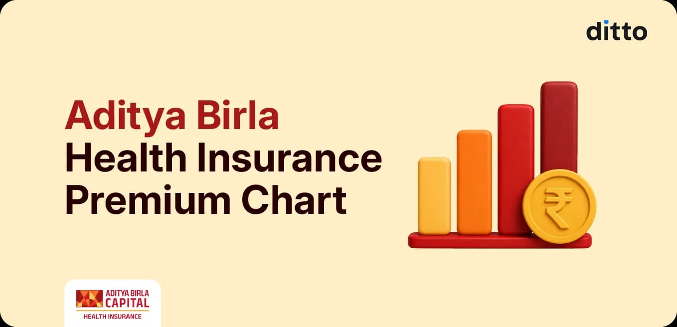 Aditya Birla Health Insurance Premium Chart [2026]
