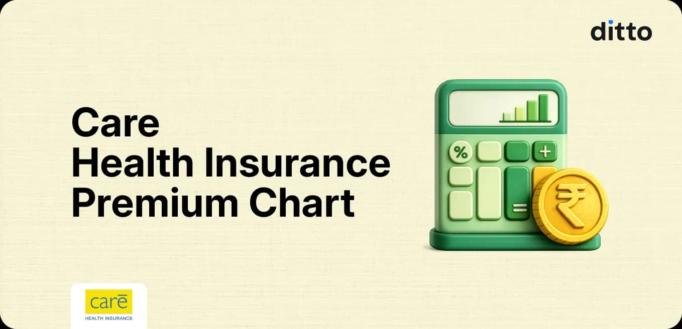 Care Health Insurance Premium Chart [2026]