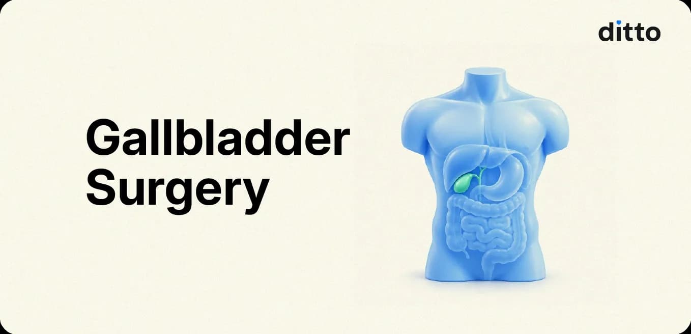 Gallbladder Surgery: Cost in India and Insurance Cover