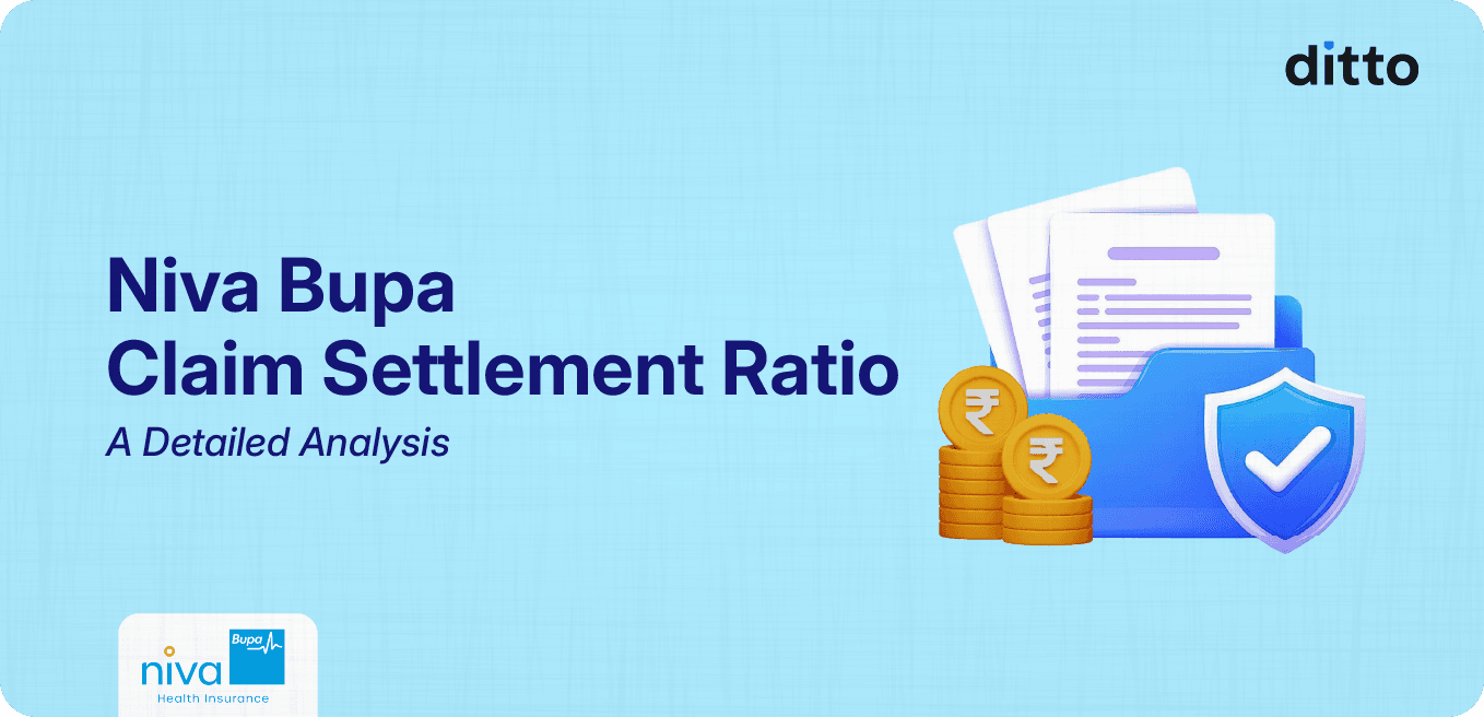 Niva Bupa Claim Settlement Ratio: Year-wise Data and Insights