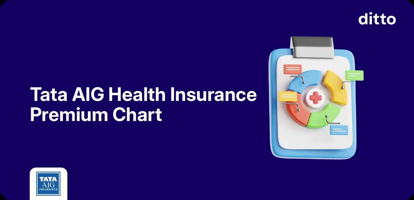 What is the TATA AIG Health Insurance Premium Rate Chart?