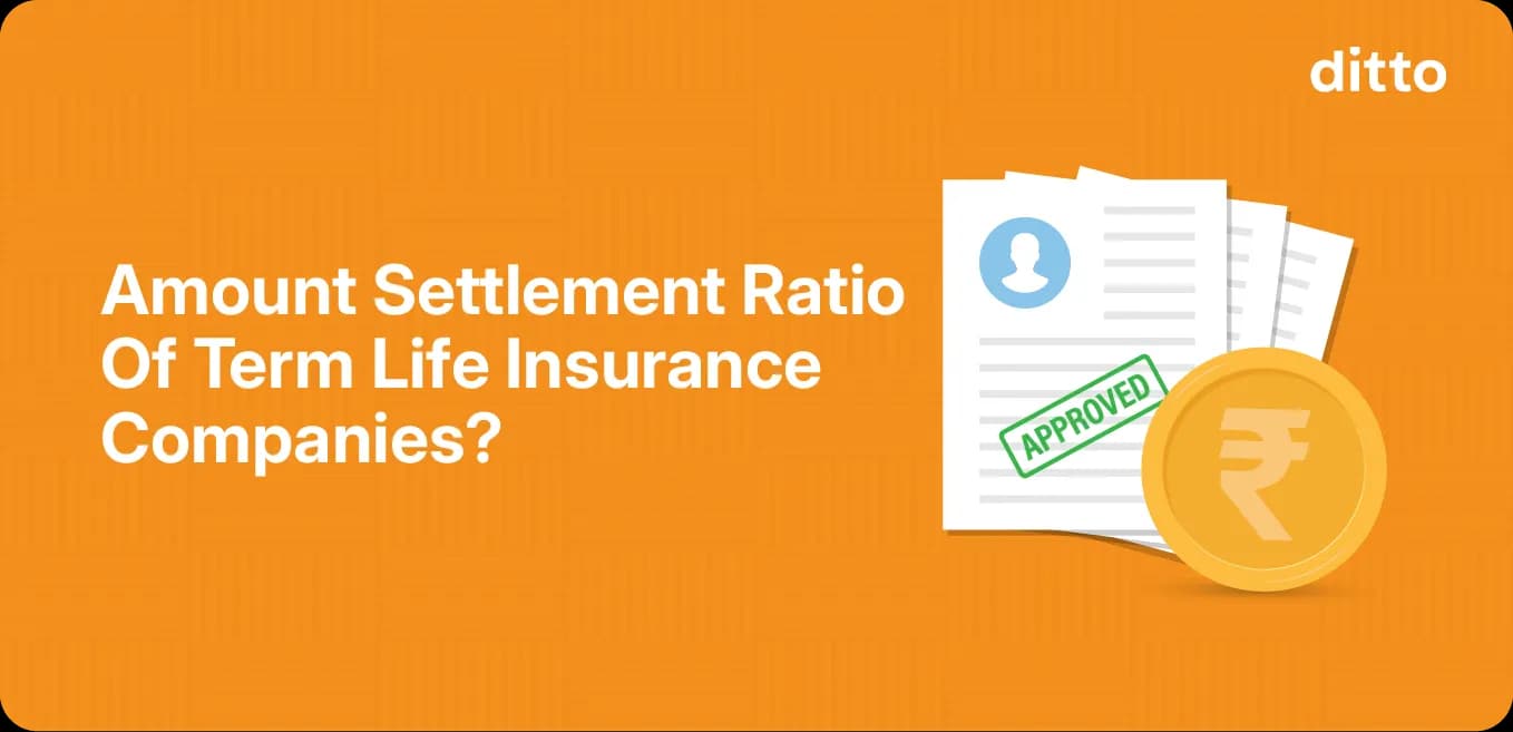 Amount Settlement Ratio of Term Insurance Companies