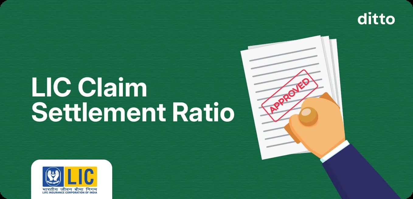 LIC Claim Settlement Ratio