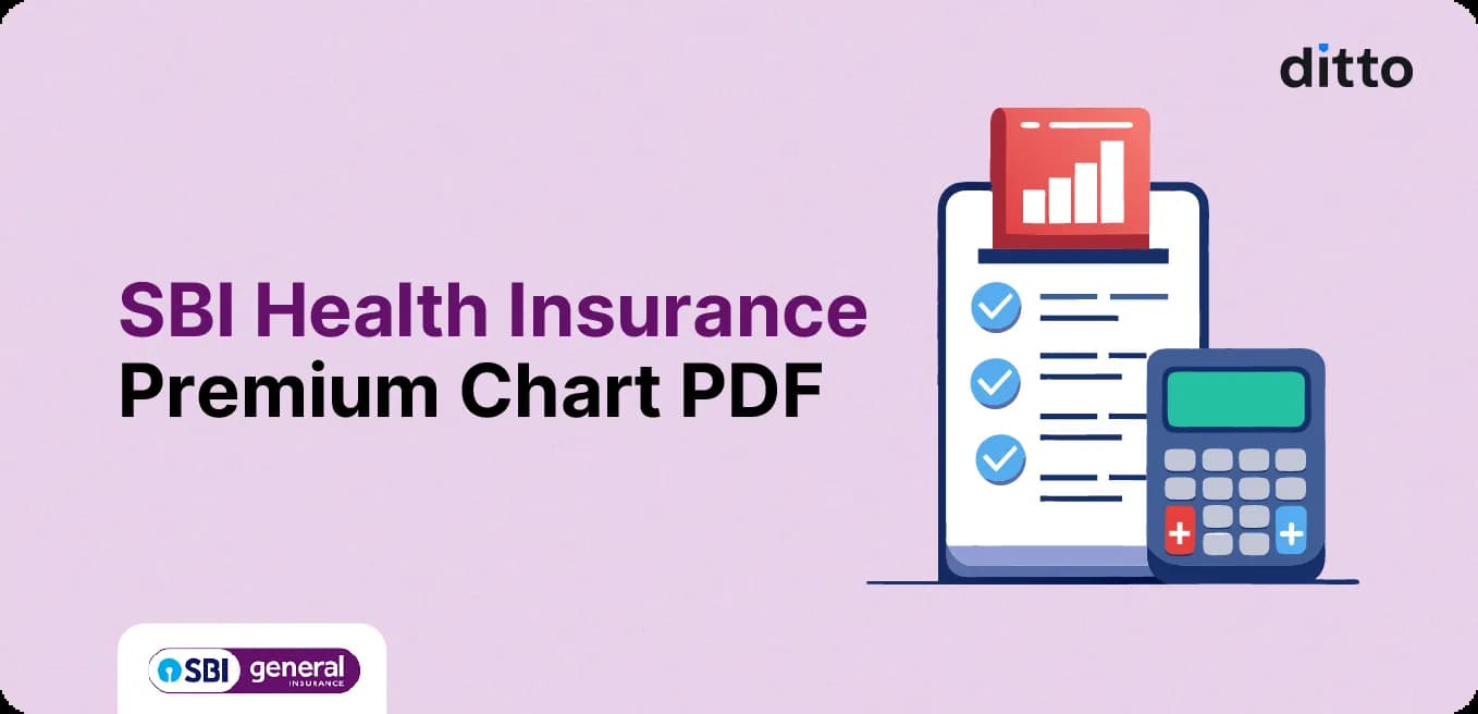 SBI Health Insurance Premium Chart PDF