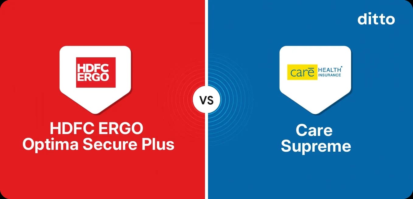 HDFC ERGO Optima Secure Plus vs. Care Supreme